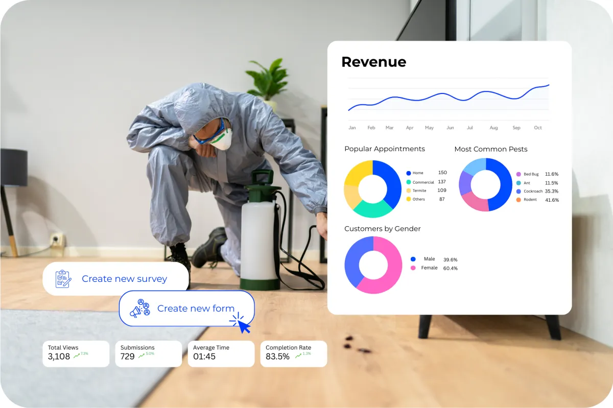 DOJODIGI Software