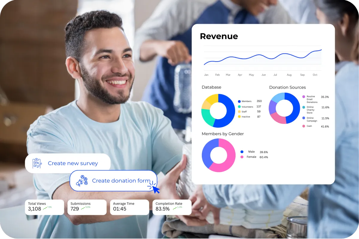 DOJODIGI Software