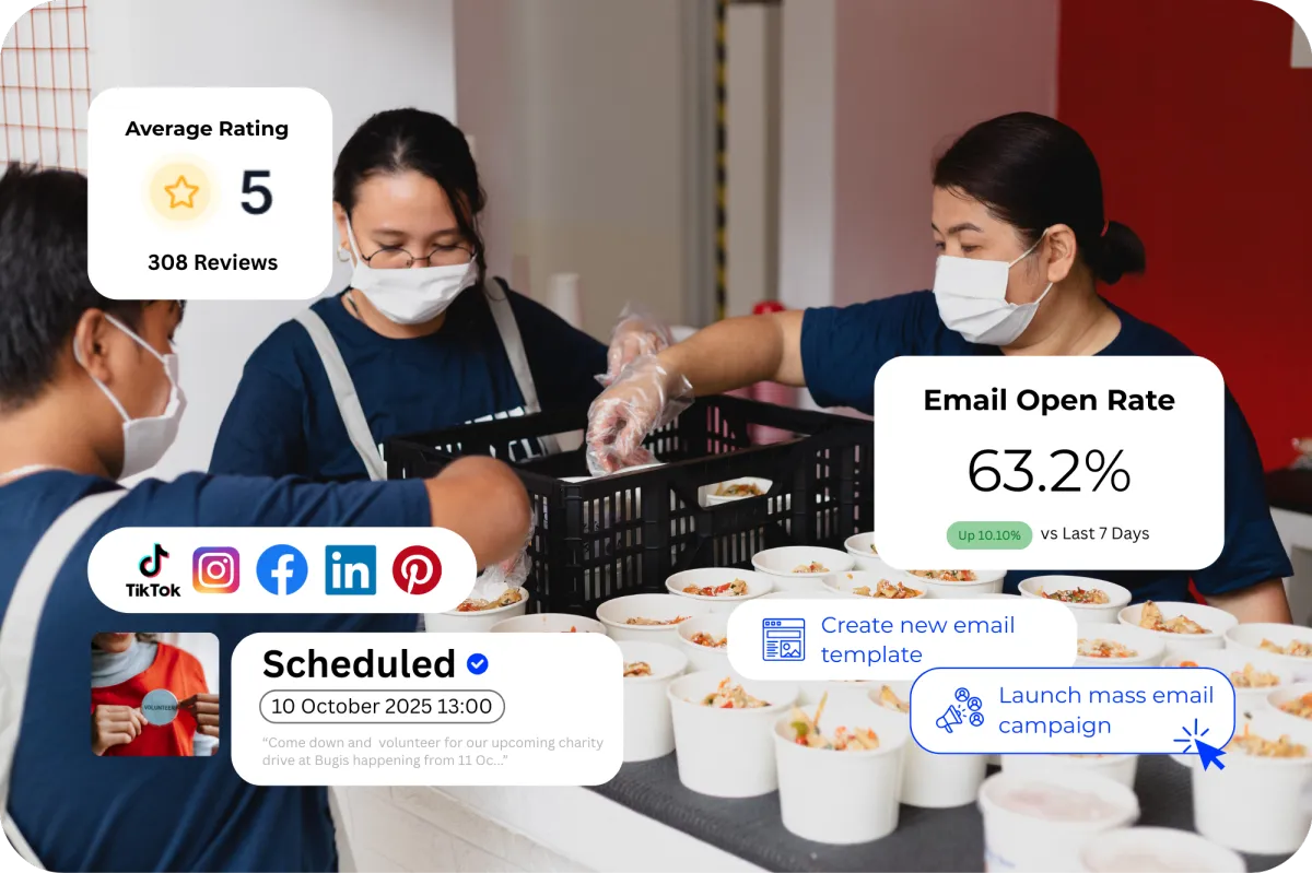 DOJODIGI Software