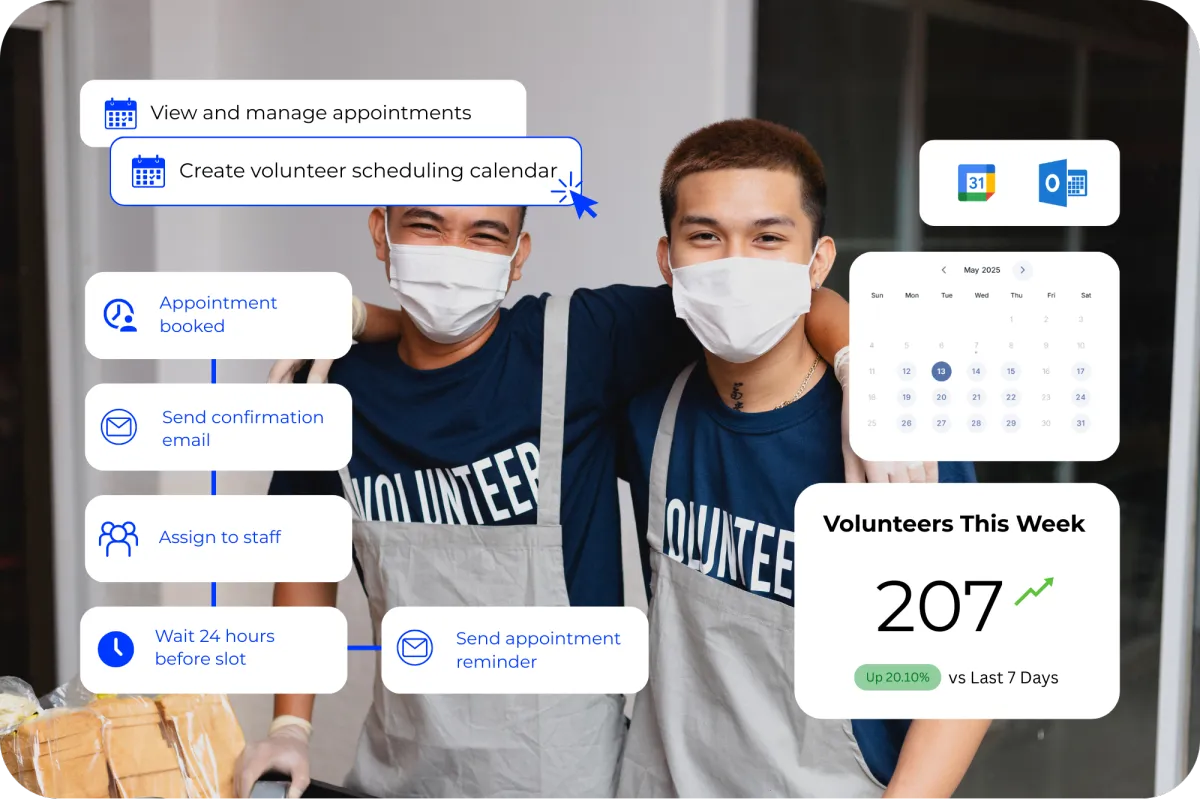 DOJODIGI Software
