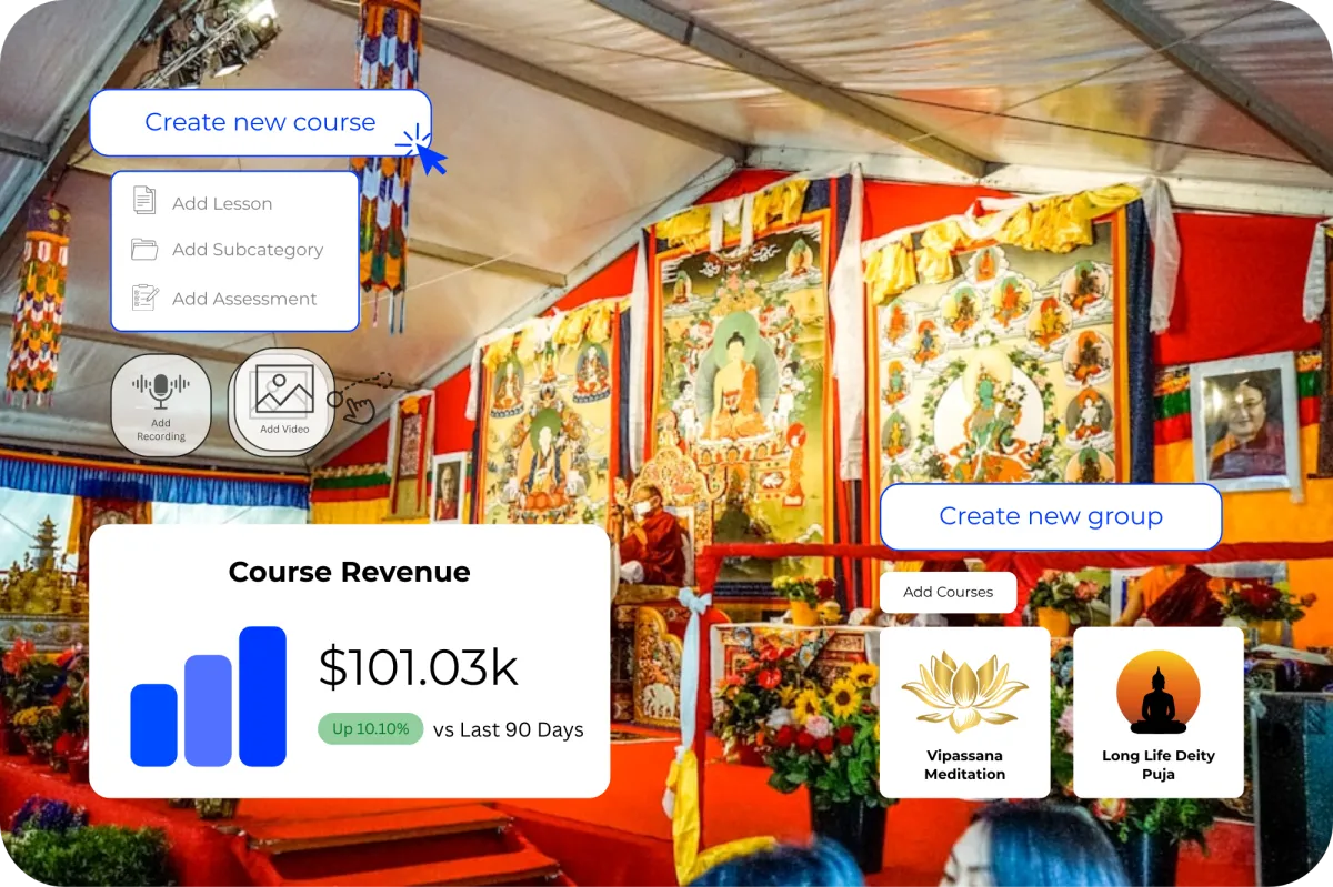 DOJODIGI Software