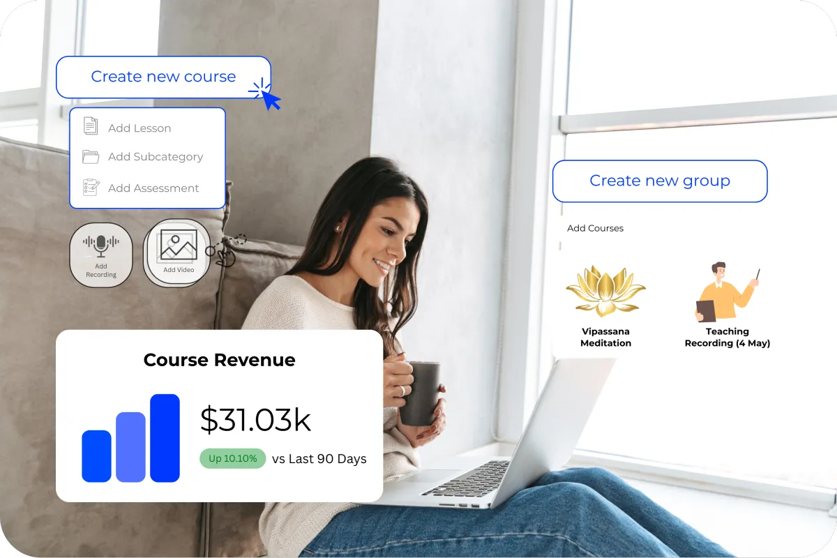 DOJODIGI Software