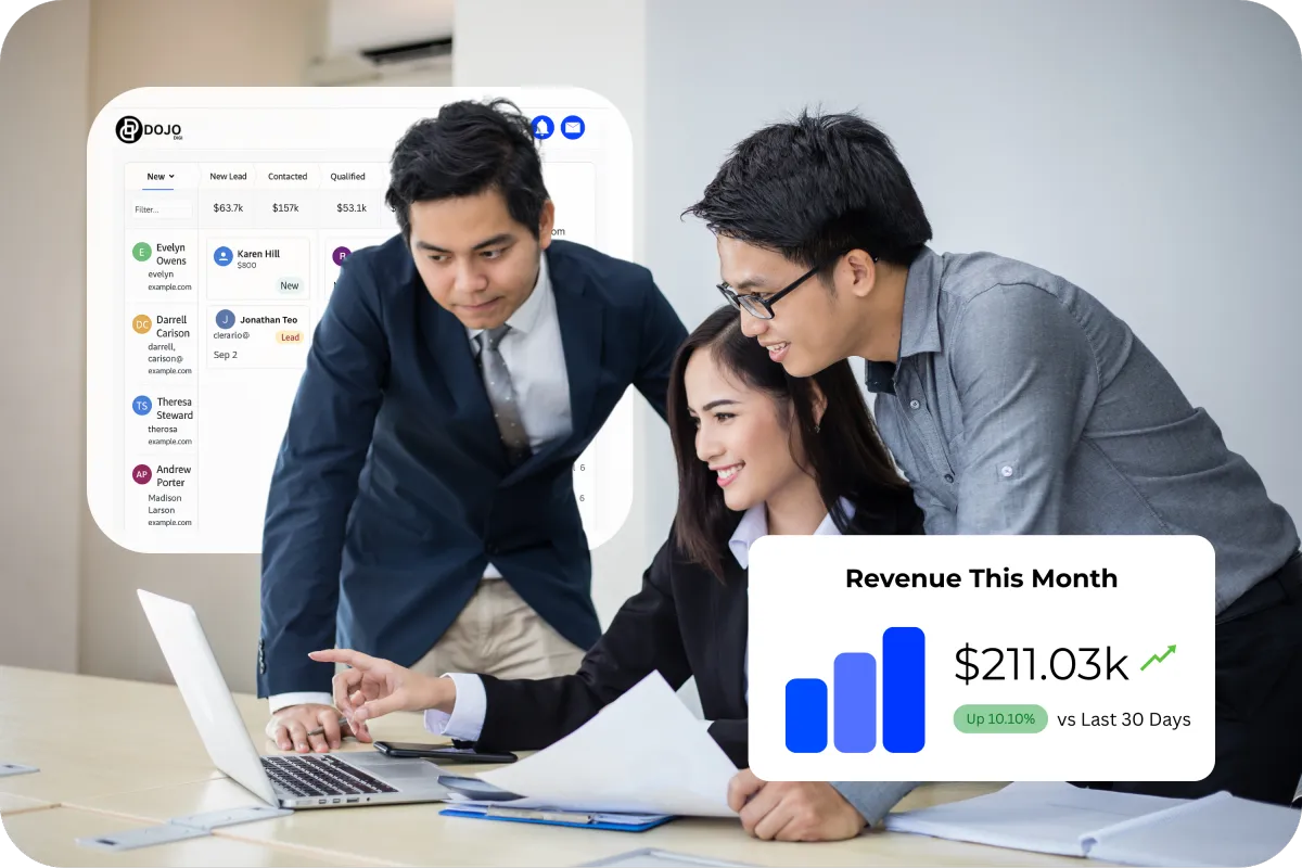 DOJODIGI Software