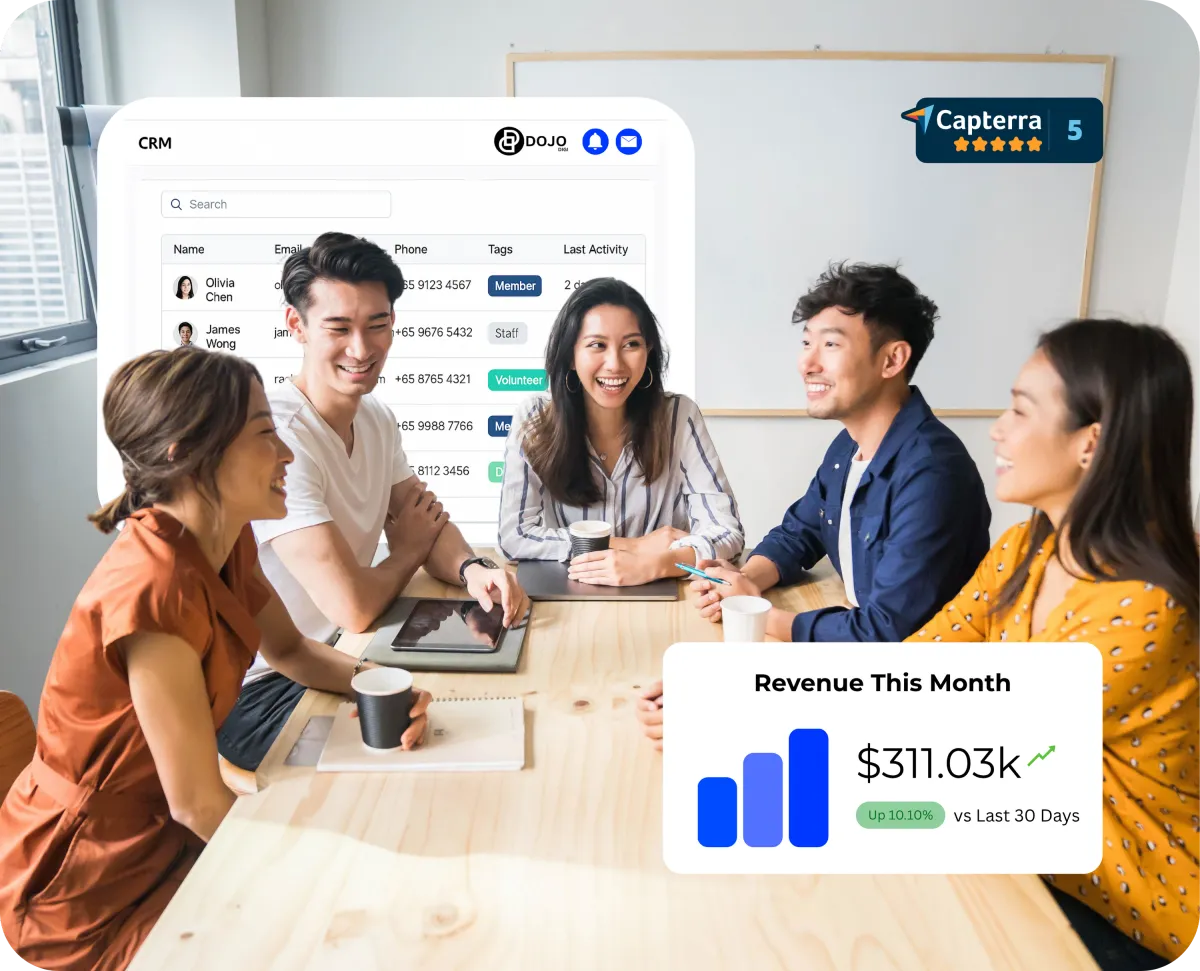 DOJODIGI Software