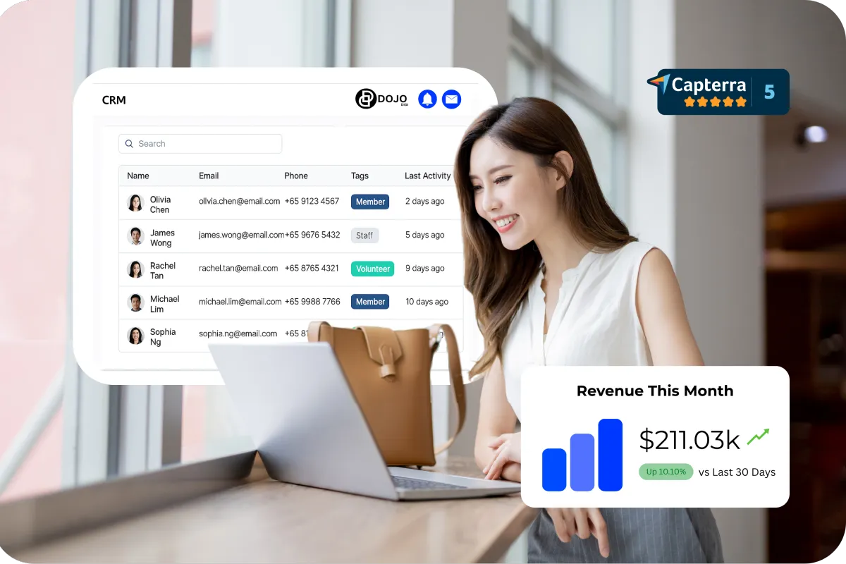 DOJODIGI Software