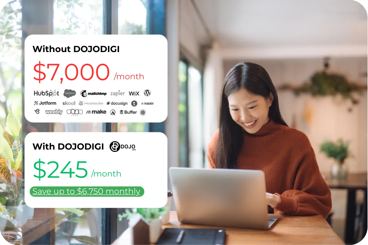 DOJODIGI Software