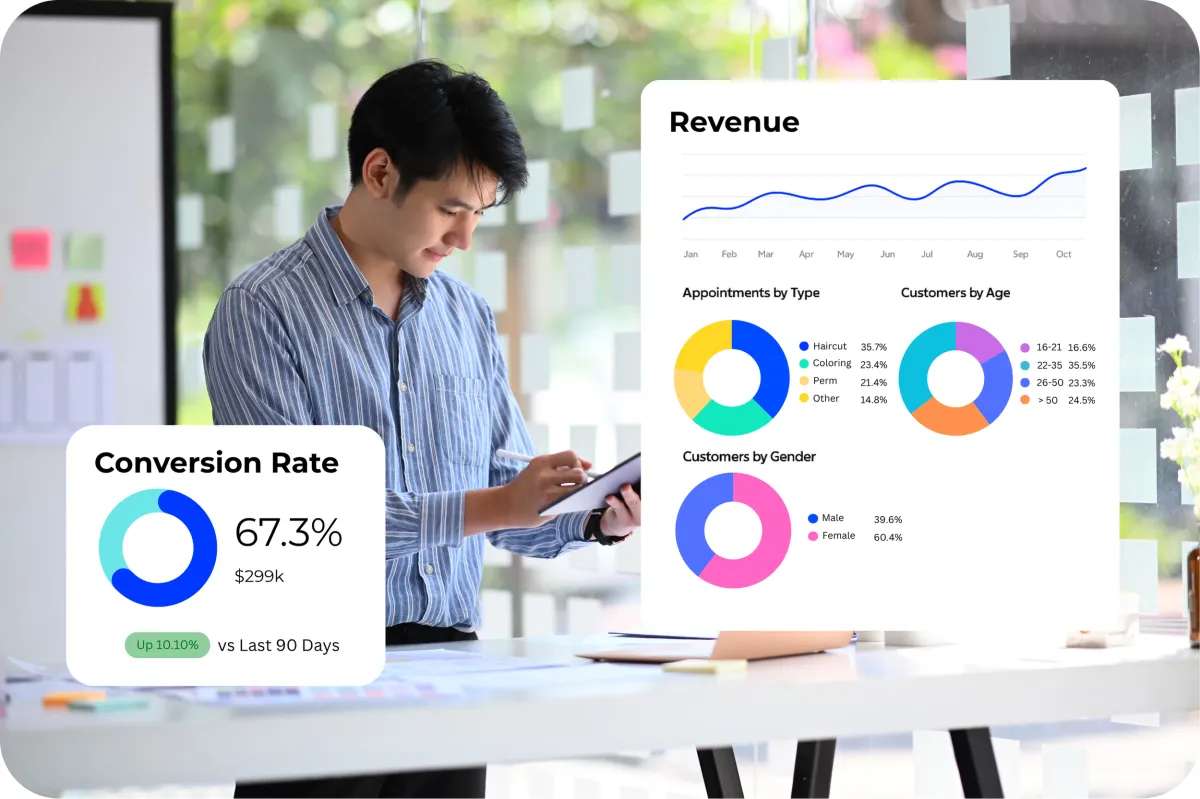 DOJODIGI Software