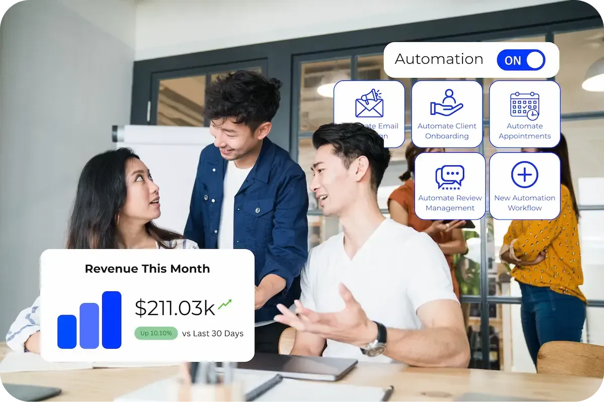 DOJODIGI Software