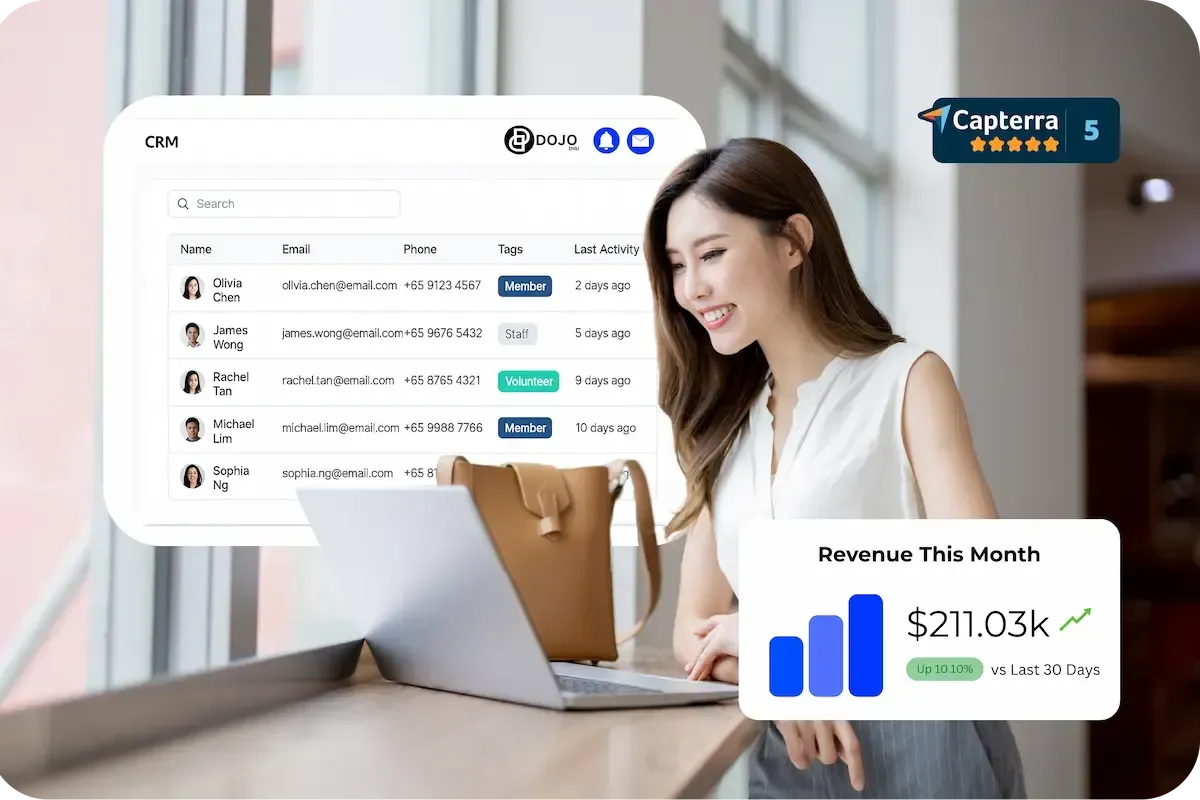 DOJODIGI Software