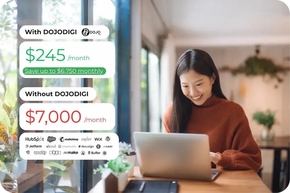 DOJODIGI Cost Savings
