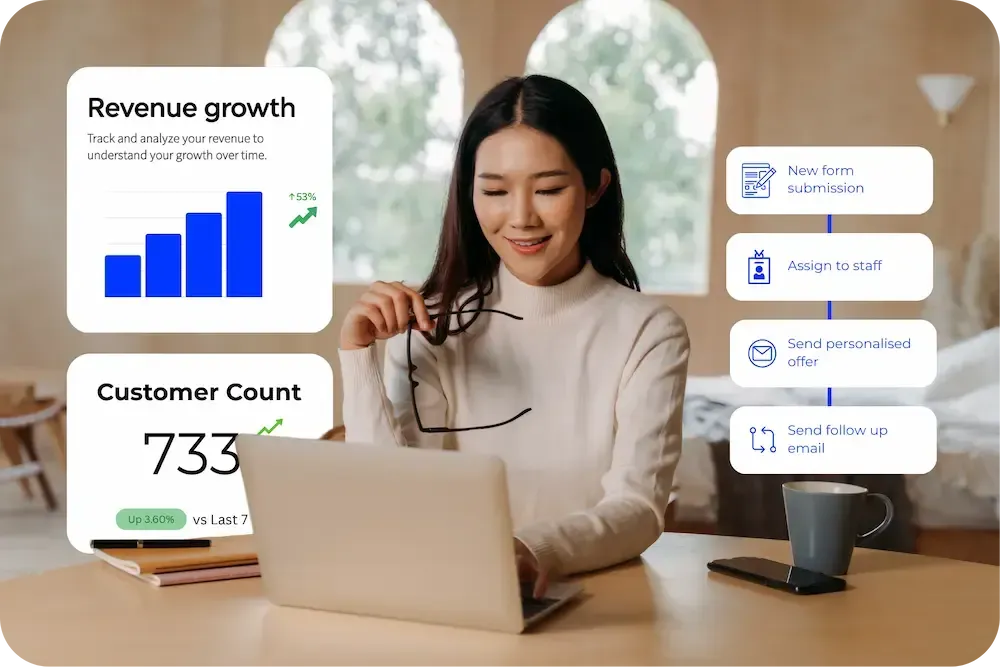 DOJODIGI Driving Sales & revenue