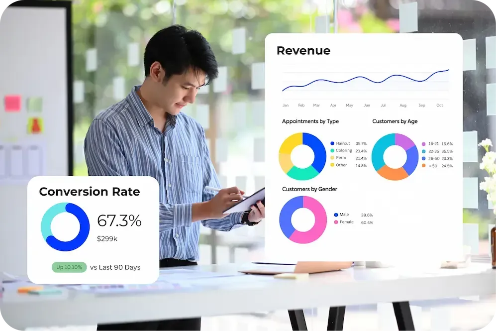 DOJODIGI Analytics for SMEs SIngapore