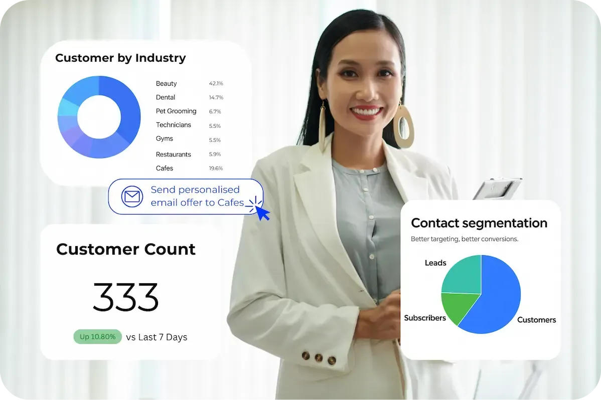 DOJODIGI Contacts Manager