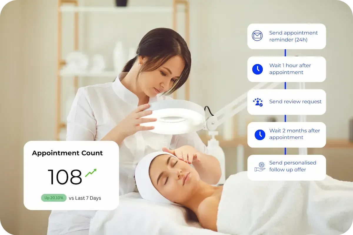 DOJODIGI Automation