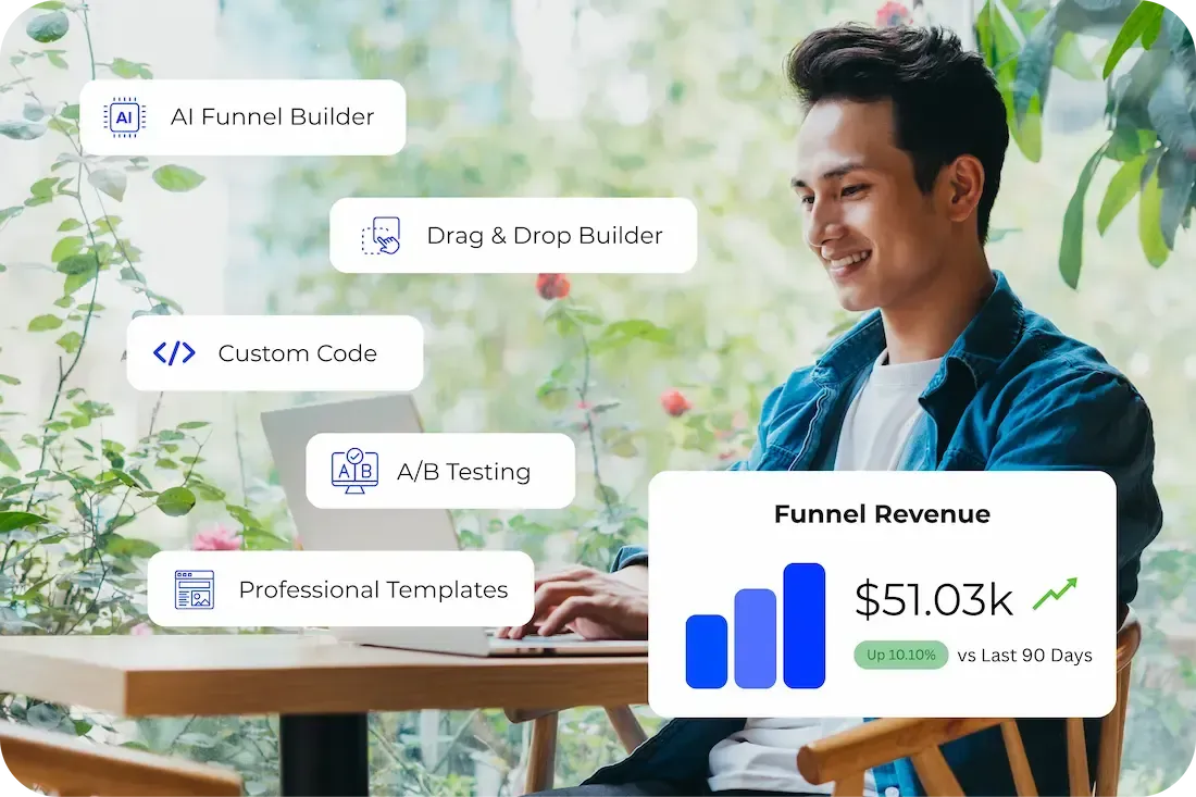 DOJODIGI Websites, Funnels & Ecommerce