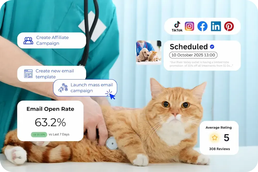 DOJODIGI for Pet Care Businesses