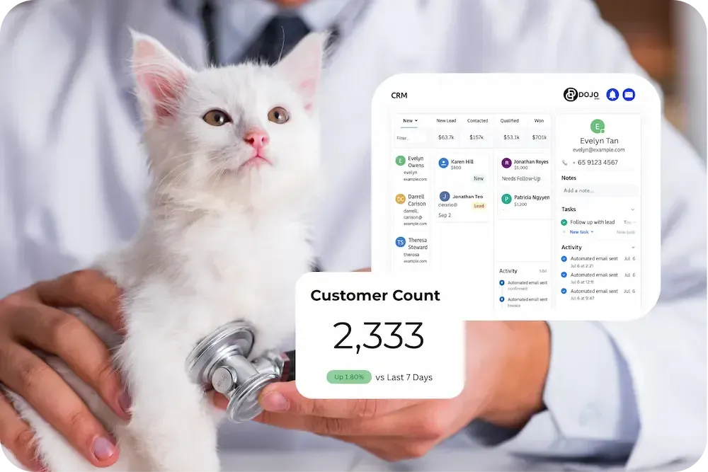 DOJODIGI CRM for Pet Care Businesses