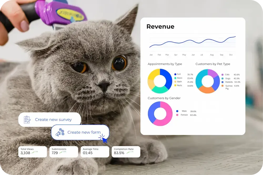 DOJODIGI for Pet Care Businesses