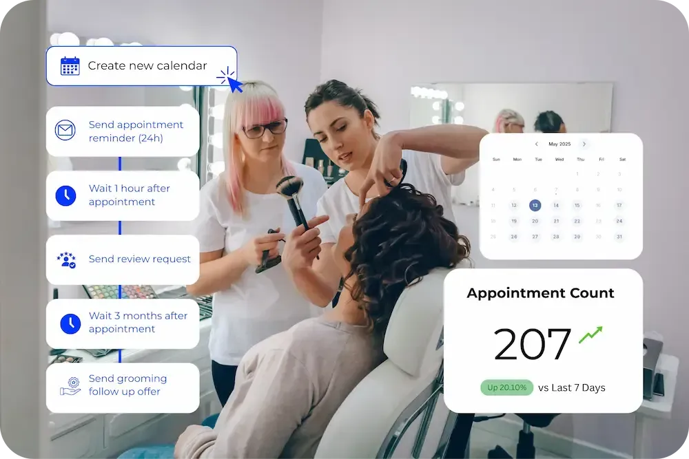 DOJODIGI for Beauty & Wellness Businesses