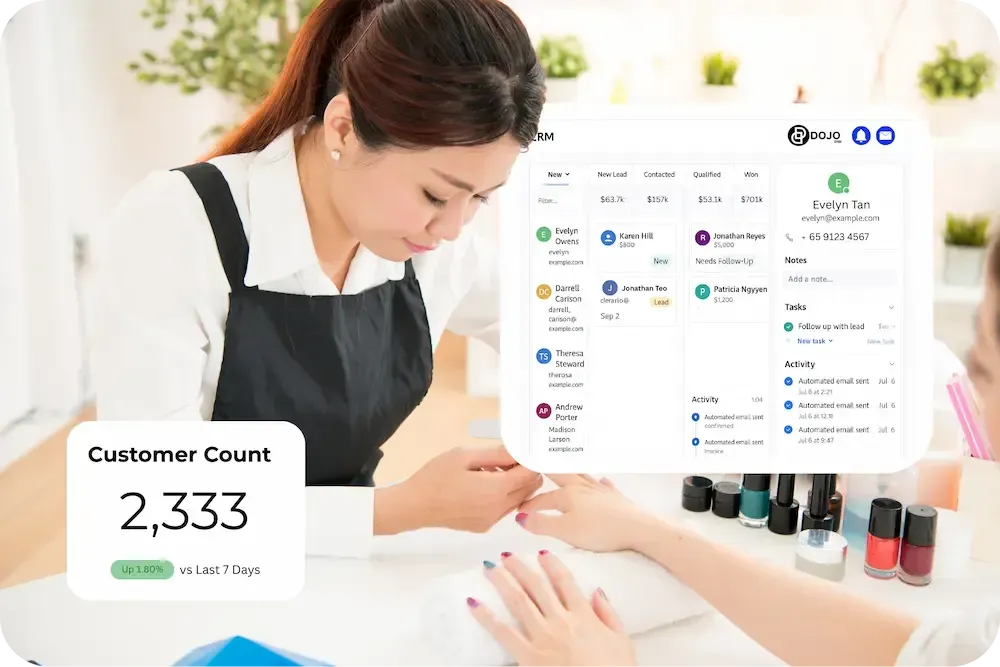 DOJODIGI for Beauty & Wellness Businesses