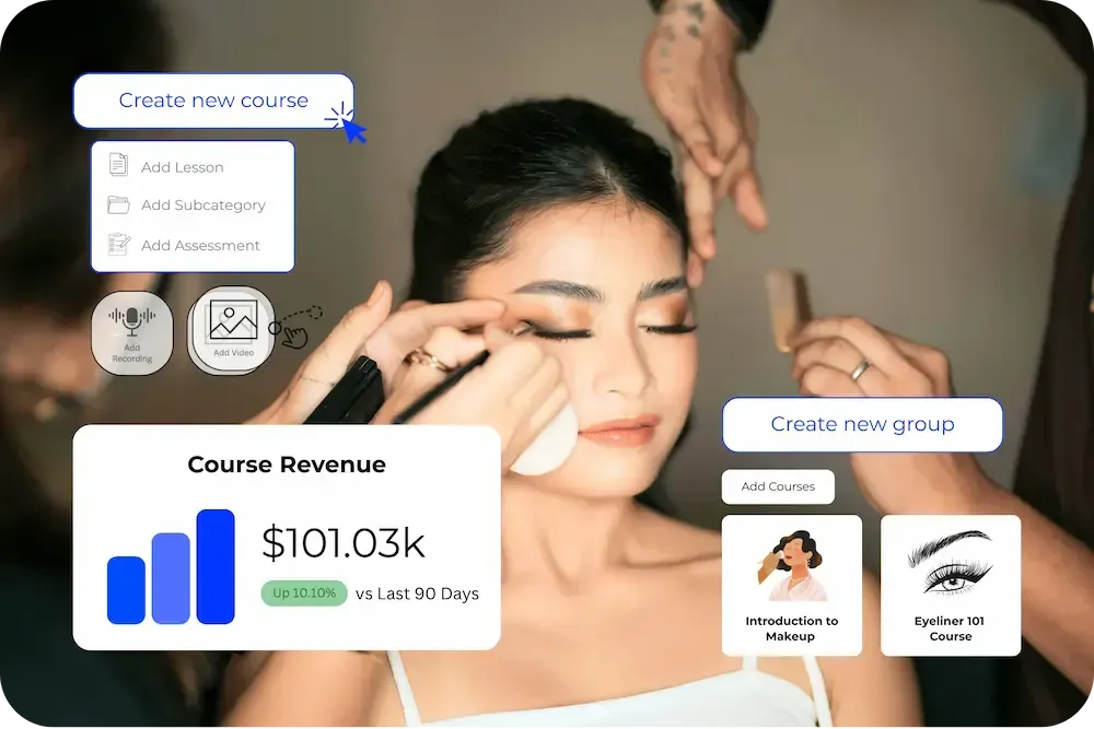 DOJODIGI for Beauty & Wellness Businesses