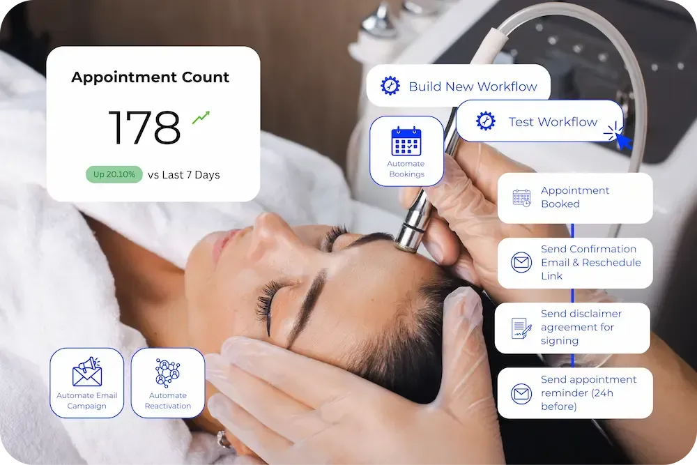 DOJODIGI for Beauty & Wellness Businesses