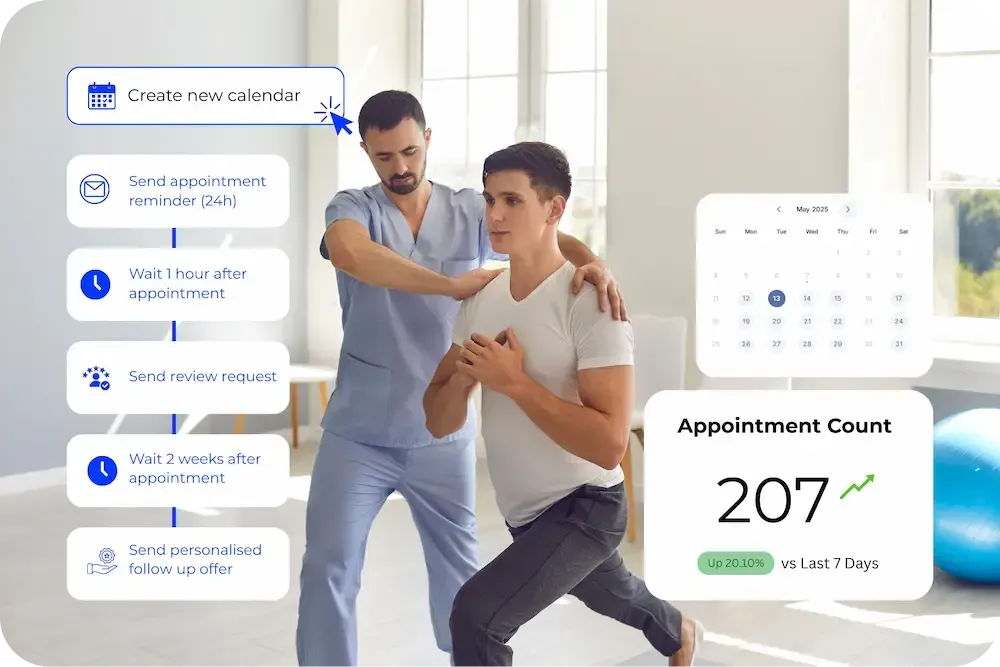 DOJODIGI for Health & Wellness Businesses