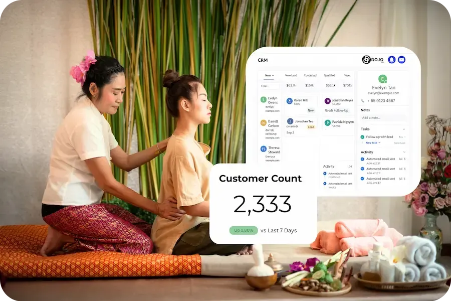 DOJODIGI for Health & Wellness Businesses
