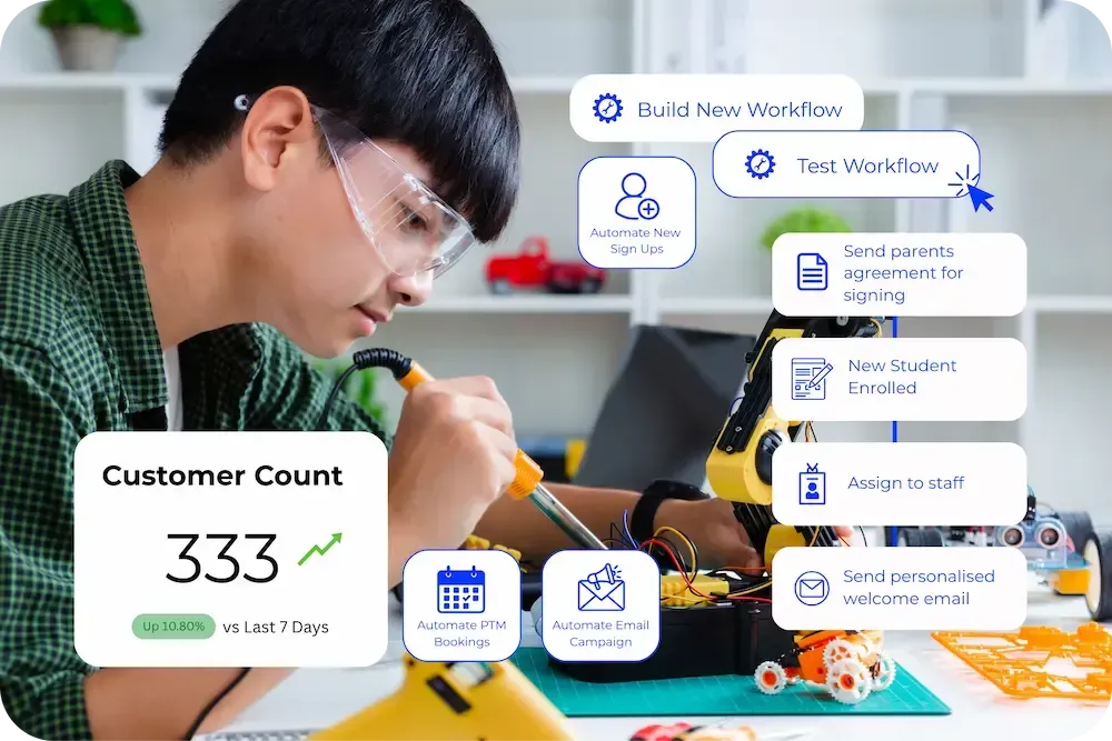 DOJODIGI for Enrichment & Childcare Businesses