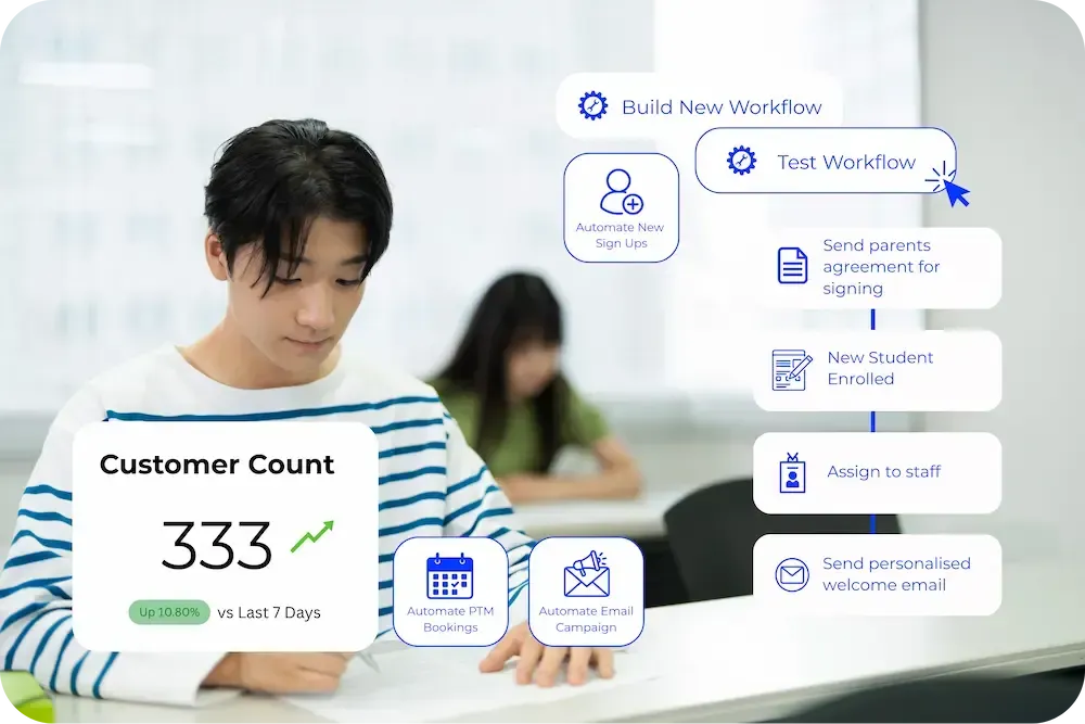 DOJODIGI for Education & Tuition Businesses