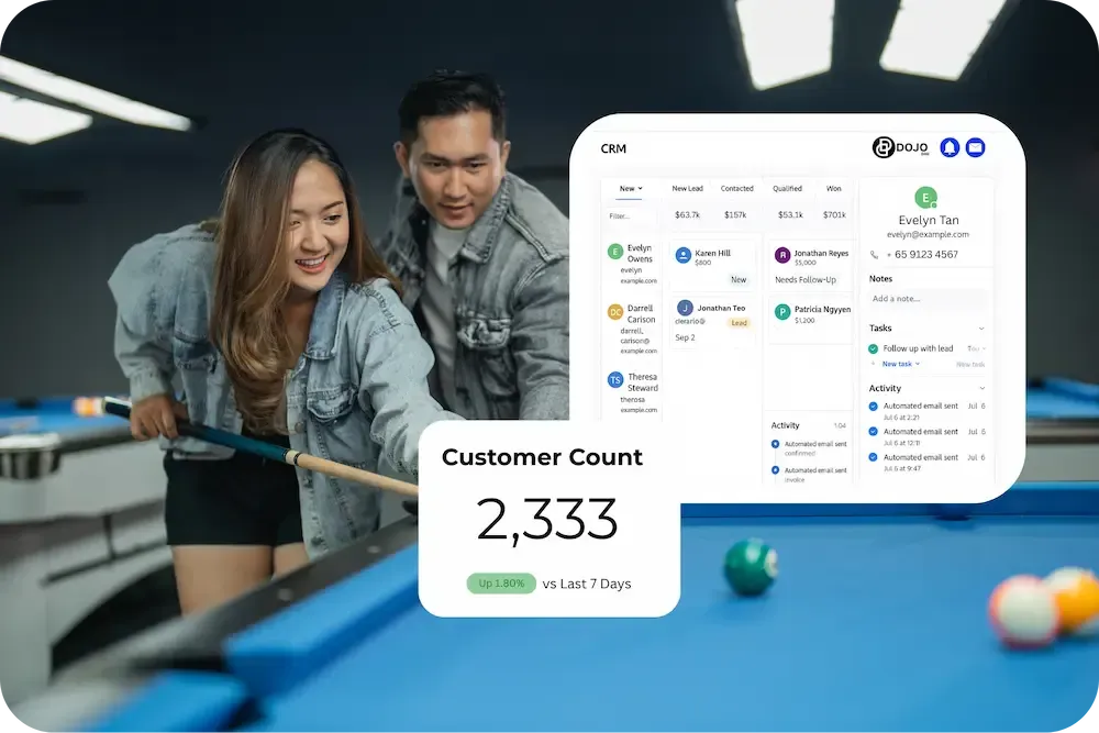 DOJODIGI for  Recreation & Learning Businesses