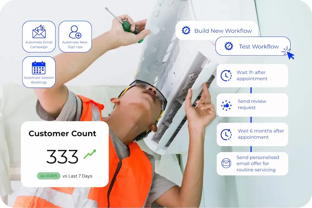 DOJODIGI for Skilled Trades Businesses
