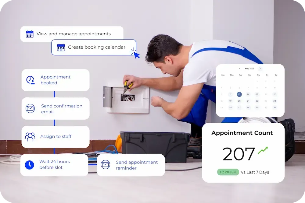 DOJODIGI for Skilled Trades Businesses