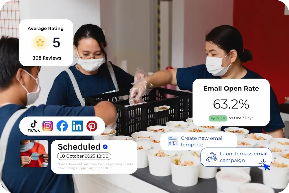 DOJODIGI for Non-Profit & Religious Organisations