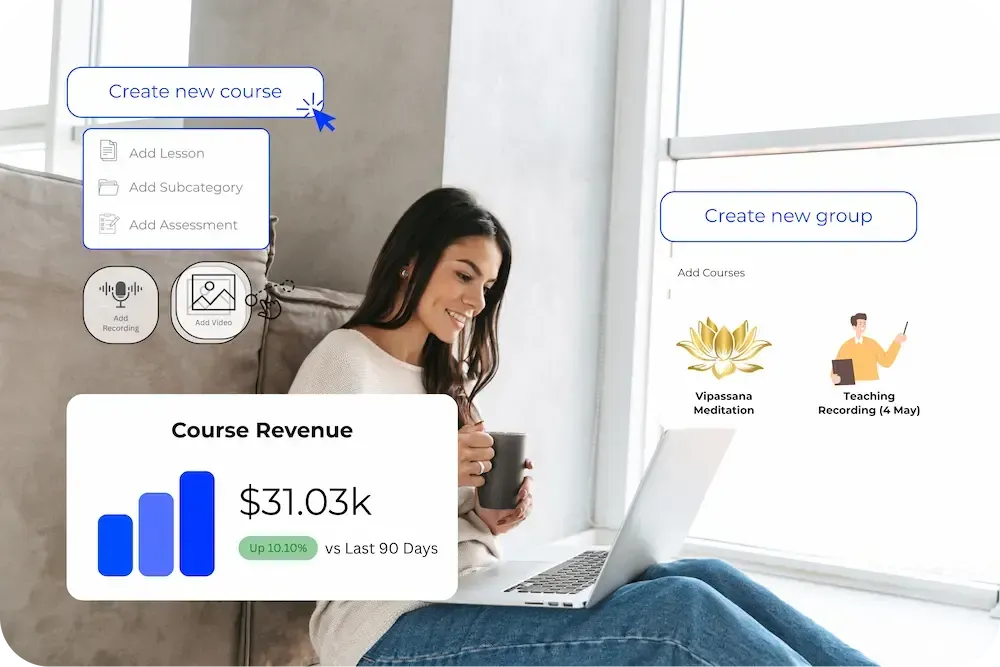 DOJODIGI for Non-Profit & Religious Organisations