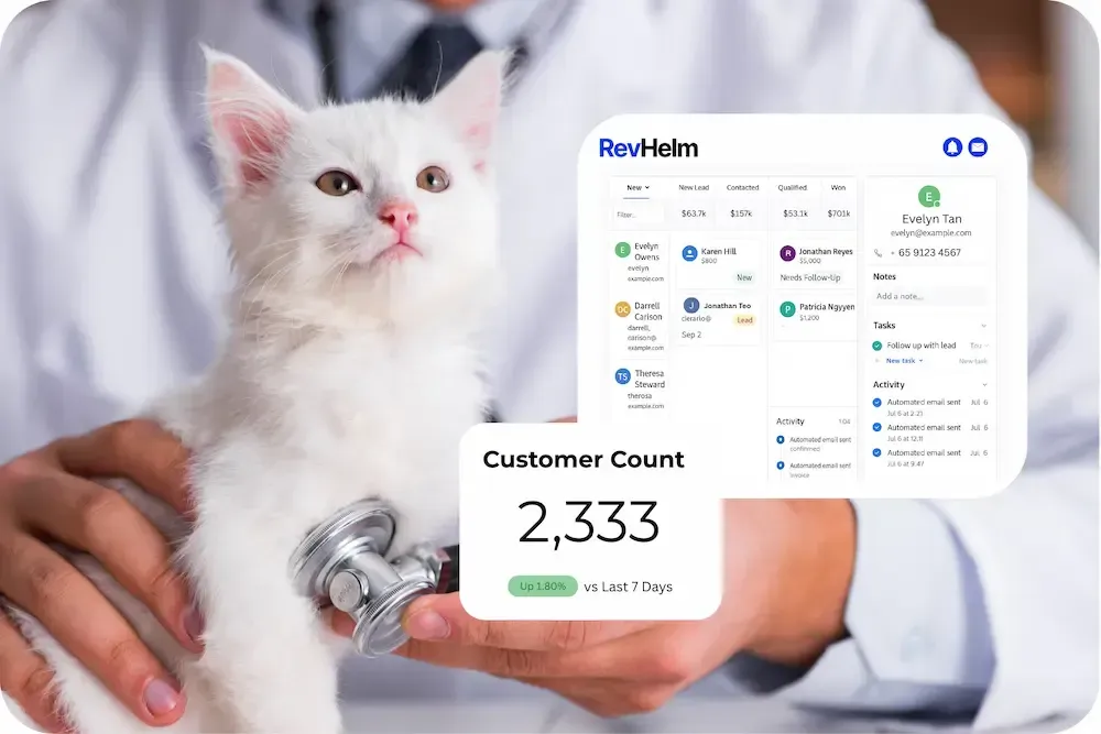 RevHelm CRM for Pet Care Businesses