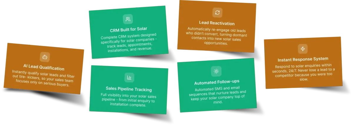 AI-powered solar CRM and marketing automation features