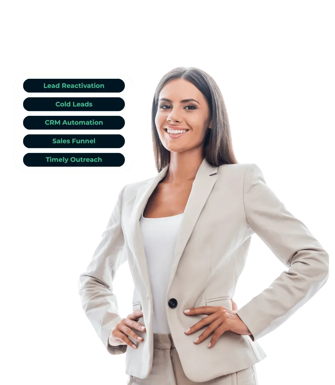 CRM automation workflow designed to convert inactive prospects