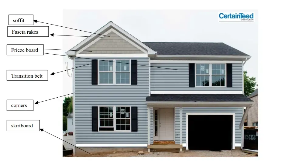 Siding categories - Image