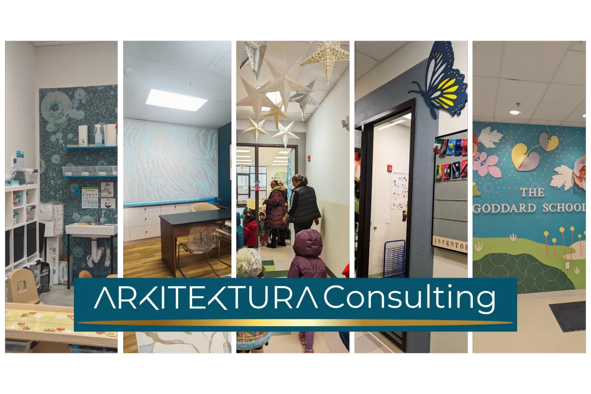 Collage of interior spaces from a Goddard School early learning center in Maplewood, NJ, showcasing classrooms, corridors, playful wall graphics, ceiling installations, and child-centered design details by Arkitektura Consulting.