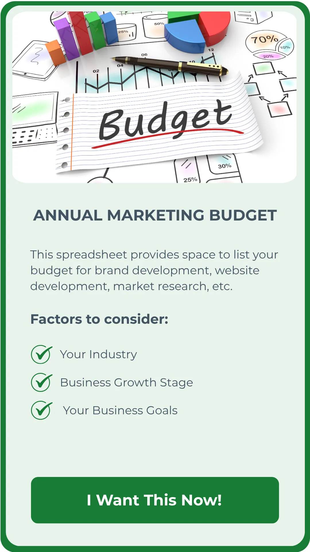 BizPro Annual Marketing Budget