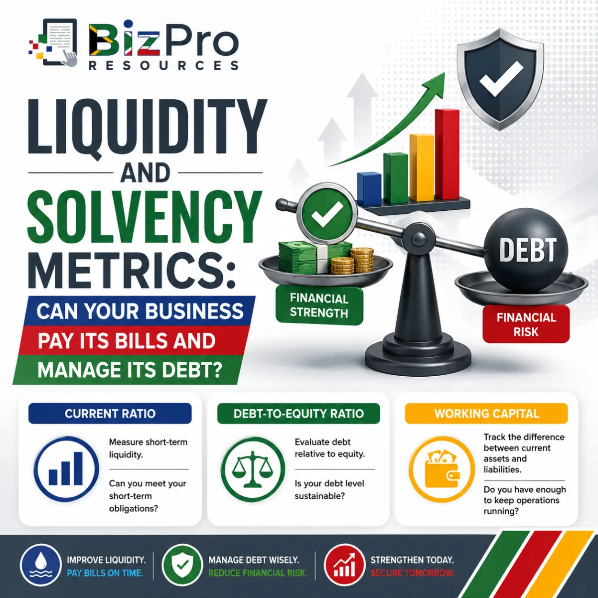 Liquidity and Solvency Metrics: Can Your Business Pay Its Bills and Manage Its Debt?