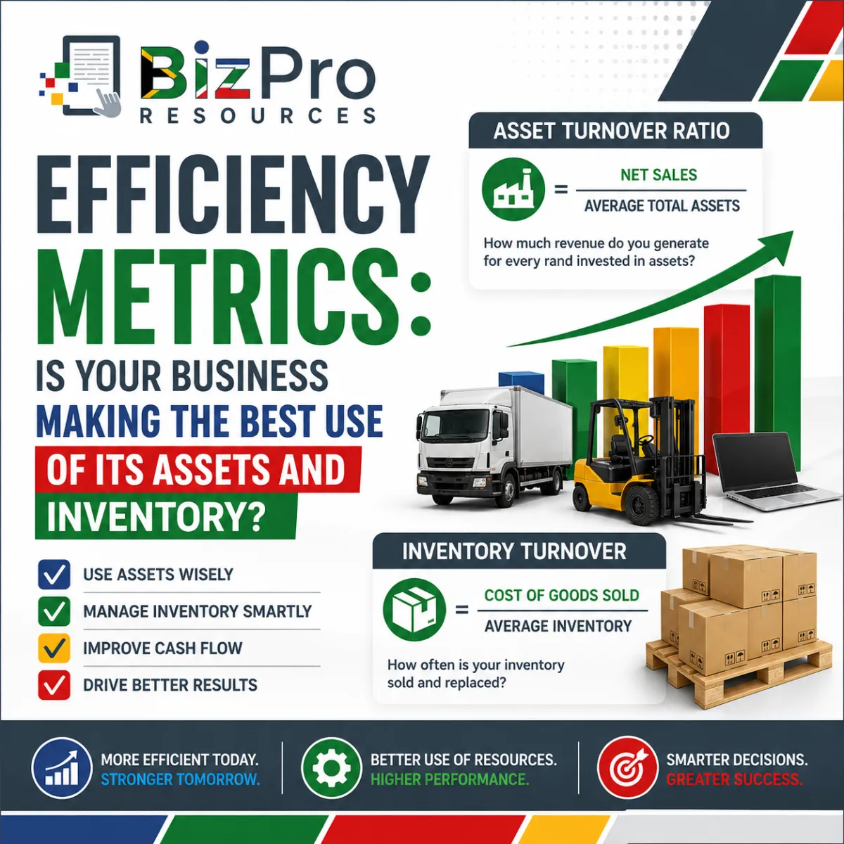 Efficiency Metrics: Is Your Business Making the Best Use of Its Assets and Inventory?
