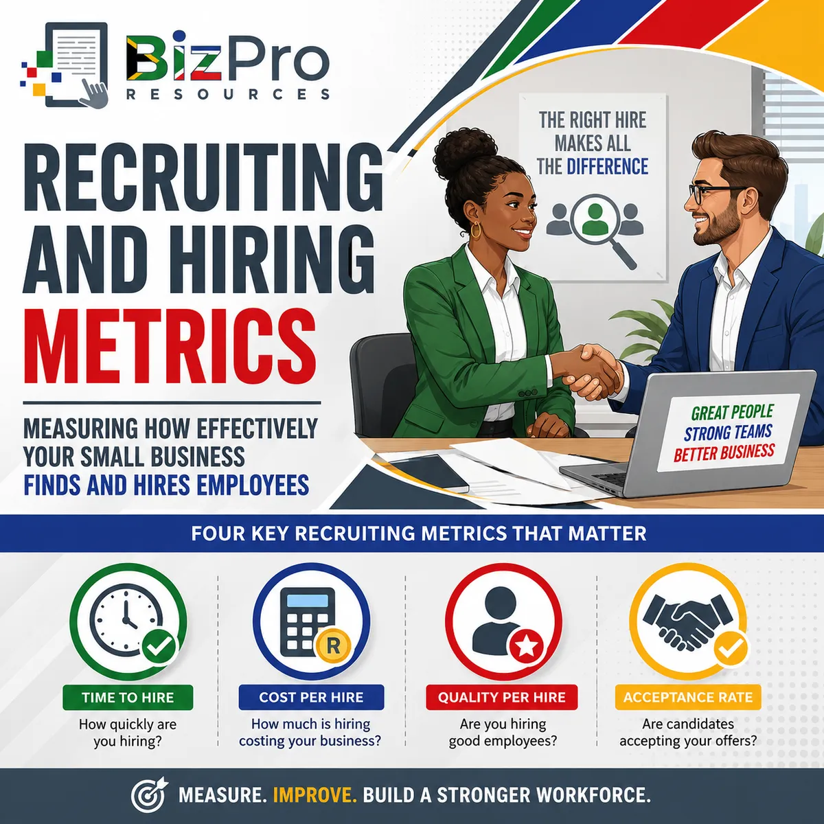 Recruiting and Hiring Metrics: How to Measure and Improve Your Hiring Process