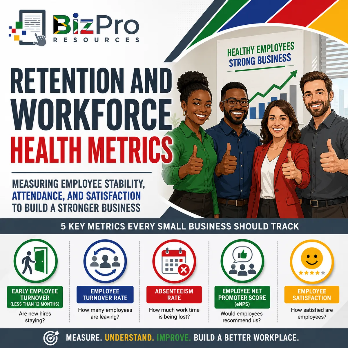Retention and Workforce Health Metrics: Measuring Employee Stability, Attendance, and Satisfaction