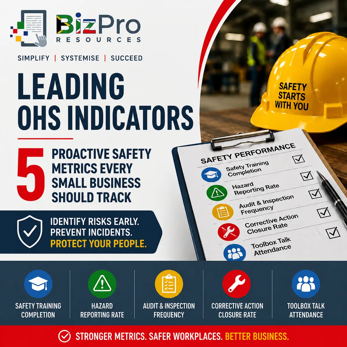 Leading OHS Indicators: 5 Proactive Safety Metrics Every Small Business Should Track