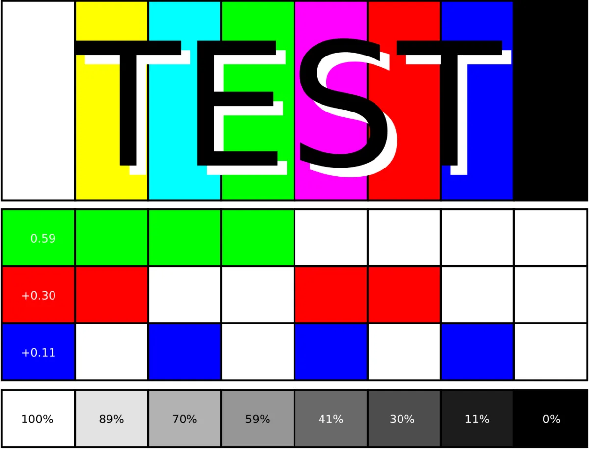 Test Post
