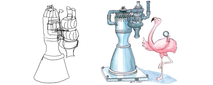 How the Sausage is Made! - 8 Steps to Create a Picture Book