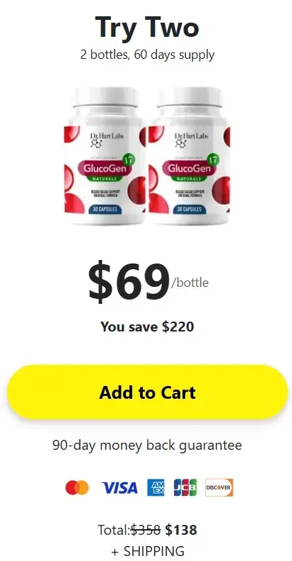 buy 2 GlucoGen17
