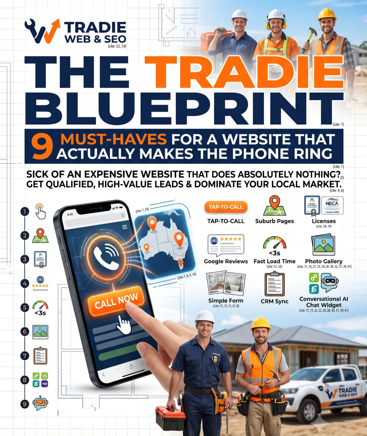 TRADIE WEBSITE BLUEPRINT PDF